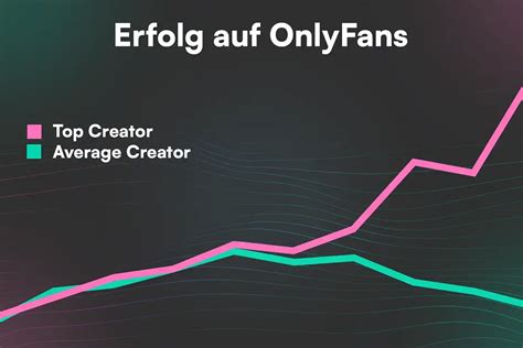 onlyfans männer geld verdienen|OnlyFans Verdienst: Realistische Einnahmen erwarten!